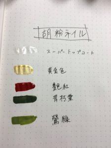 上羽絵惣の福袋を公開2017-5-4