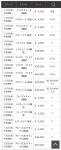 阪急電車の福袋2021-4-3
