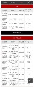阪急電車の福袋を公開2021-4-4