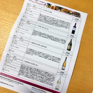ワインの福袋ネタバレ2021-2-2