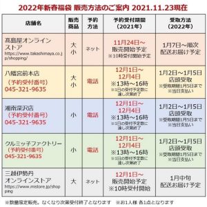 鎌倉紅谷の福袋2022-11-3