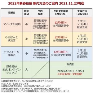 鎌倉紅谷の福袋を公開2022-11-4