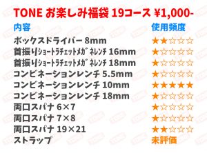 総合工具メーカーTONEの福袋ネタバレ2022-8-2
