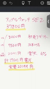 の福袋の中身2023-12-1