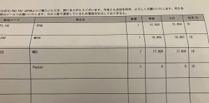 ベトプロパックの福袋2024-4-3