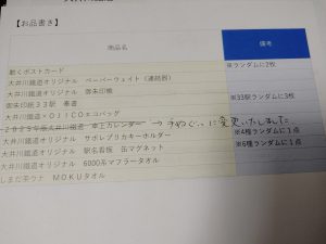 大井川鐵道の福袋を公開2025-1-4