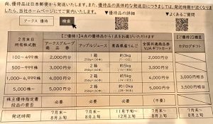 アークスオンラインの福袋の中身2025-7-1