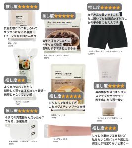 無印良品の福袋の中身2025-2-1