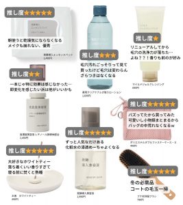 無印良品の福袋ネタバレ2025-2-2