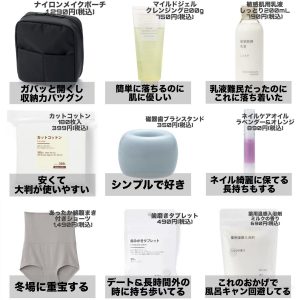 無印良品の福袋の中身2025-6-1