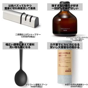 無印良品の福袋ネタバレ2025-6-2