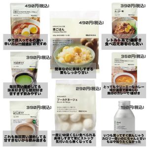 無印良品の福袋2025-6-3