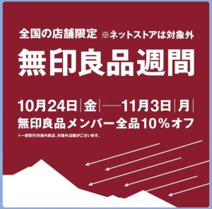 無印良品の福袋ネタバレ2025-7-2