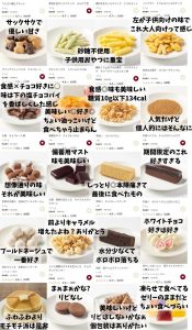 無印良品の福袋の中身2025-15-1